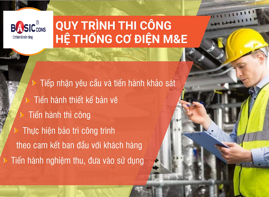 Hệ thống cấp nước sinh hoạt và kỹ thuật cần được thiết kế chính xác