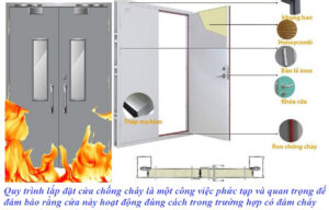 Cửa thép chống cháy